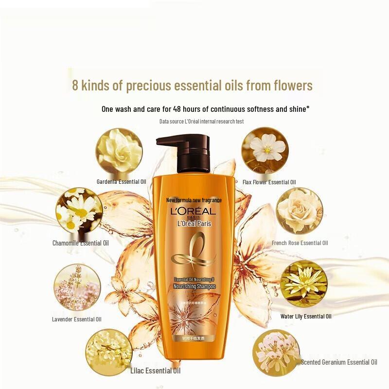 L'Oréal Essential Oil Nourishing Hair Care Set