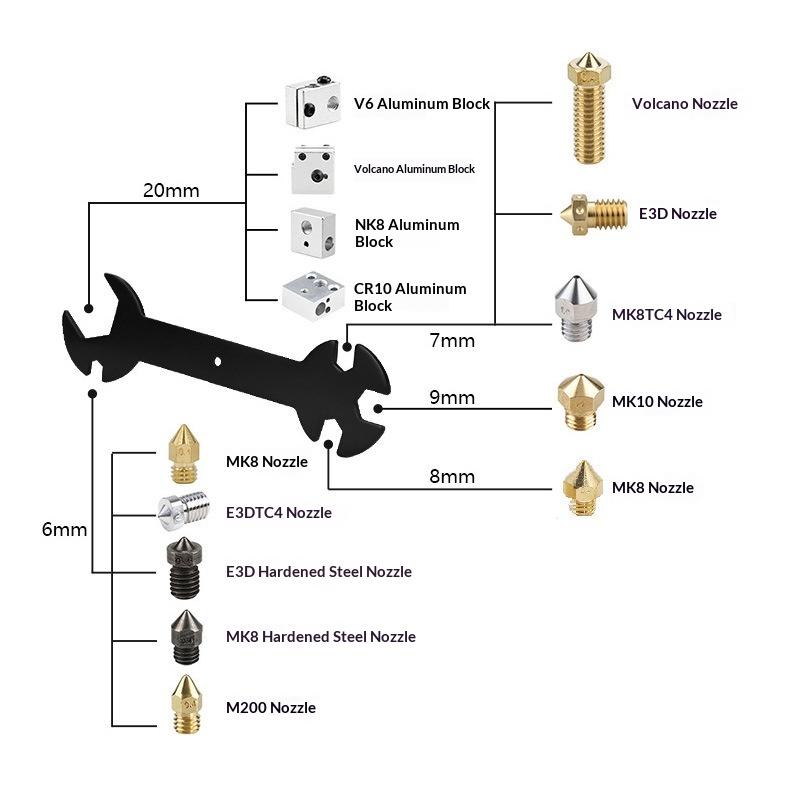 5 In 1 Wrench Stay 6Mm To 20Mm Steel Spanner Wrench Flat For E3D Mk8 Mk10 Nozzle Wrench Tool 3D Printer Parts