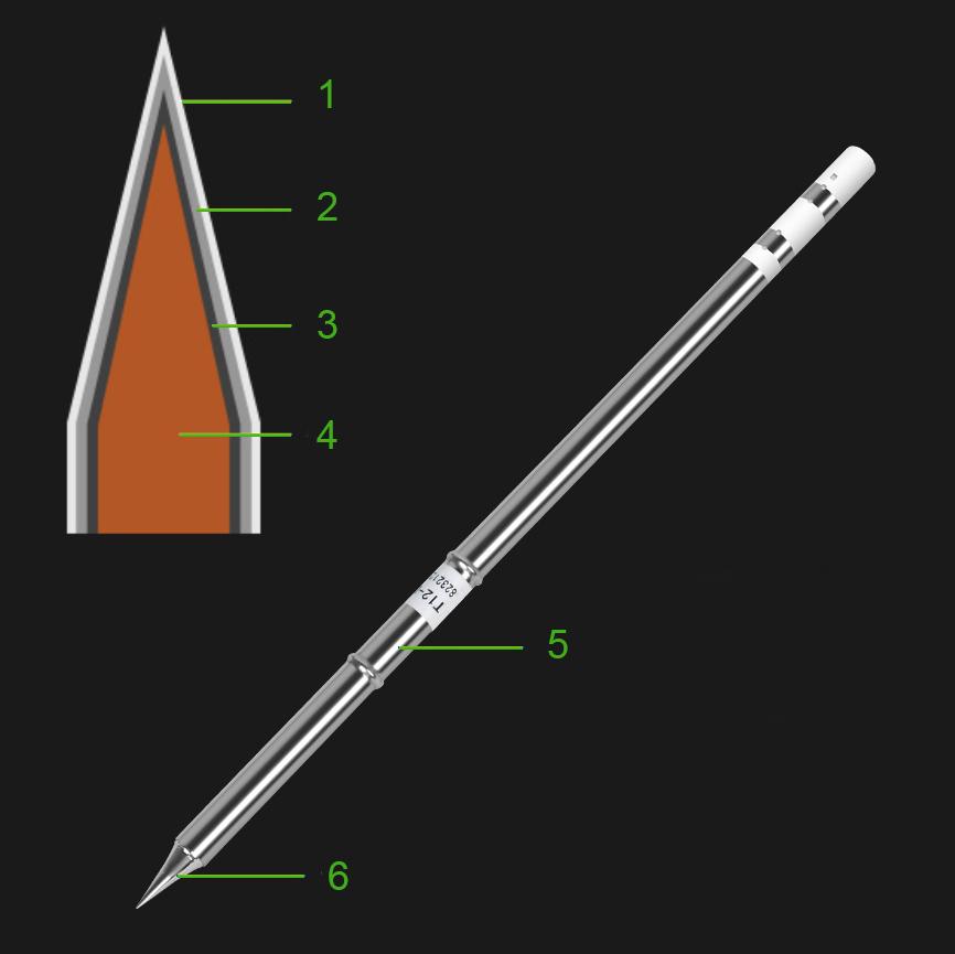 Soldering Tip T12-B Cone 0.8mm With Built-in Heater for T12 Soldering Station