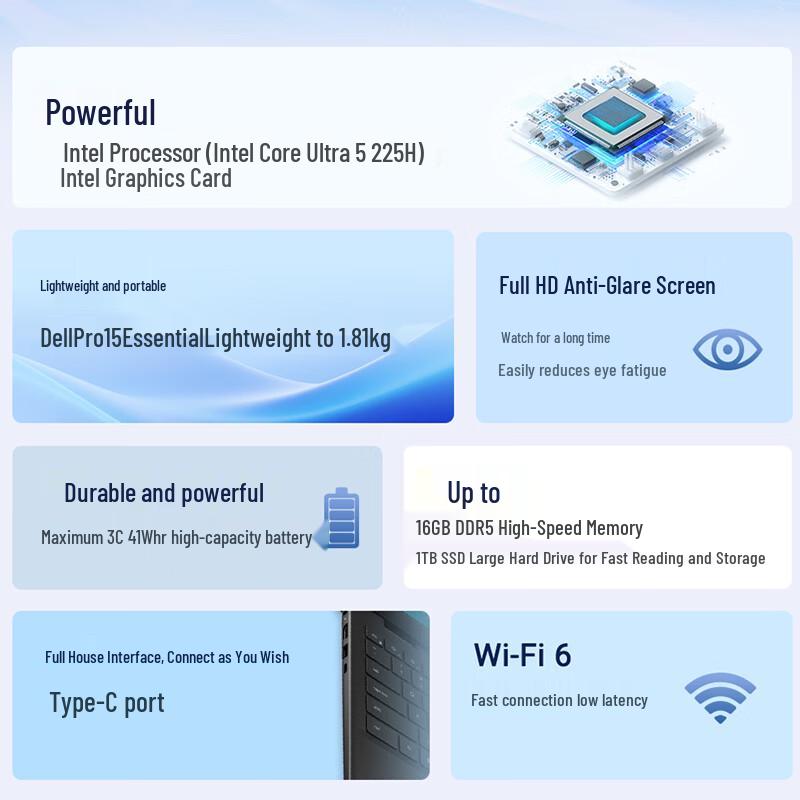 Dell Pro 15E Laptop (CN version) черный