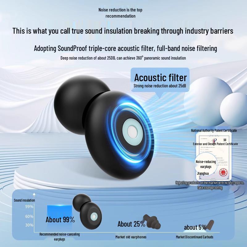 Noise-Blocking German Earplugs: Ultimate Sleep & Study Solution Against Snoring & Disturbance