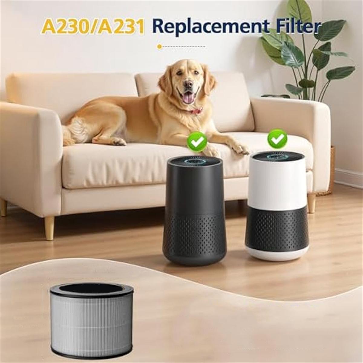

New 2pcs 1712-0110-00 Replacement Filter for A231 and A230 Air Purifier, HEPA Activated Carbon Filter China Mainland