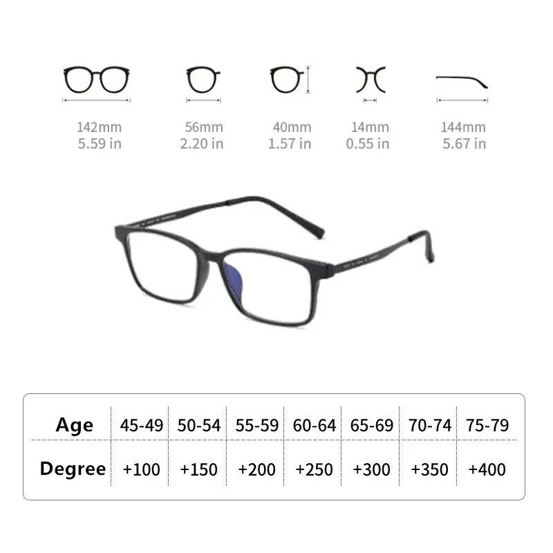 Hochwertige Titanrahmen Lesebrillen für Damen und Herren Blaulichtfilter Altersweitsicht Brillen mit Dioptrien +1.0 Bis +4.0