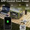 Power Station Portable FOSSiBOT F2400 | Batterie LiFePO4 2048Wh, 2400W (4800W Pic), 3 Sorties CA, RV/Maison/Voyage/Urgence