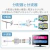 DX Antenna Splitter MBUMWS(B)