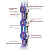 Bike Chain X9 Mountain Road Bicycle Chains Variable Speed Chain 116/126L High Quality Cycling Accessories