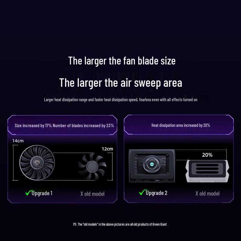 Suporturi și Accesorii Ergonomice Green Giant