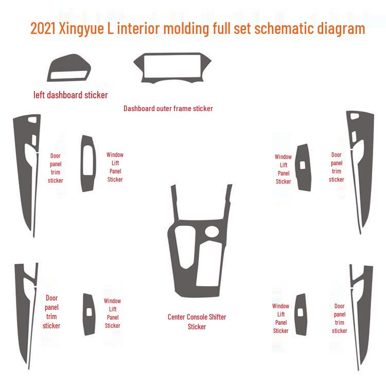 21 Xingyue L Carbon Fiber Interior Sticker: Console & Gear Shift Decoration