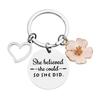 Stainless Steel Grateful Mothers Day Birthday Gift DIY Small Accessories Creative Keychain Stainless Steel Keychain for Backpack Bag Pendant