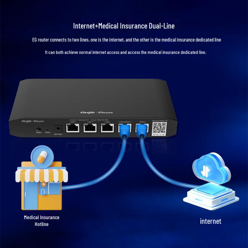Ruijie RG-EG105G V2 5-Port Gigabit Enterprise Gateway Router (CN version)