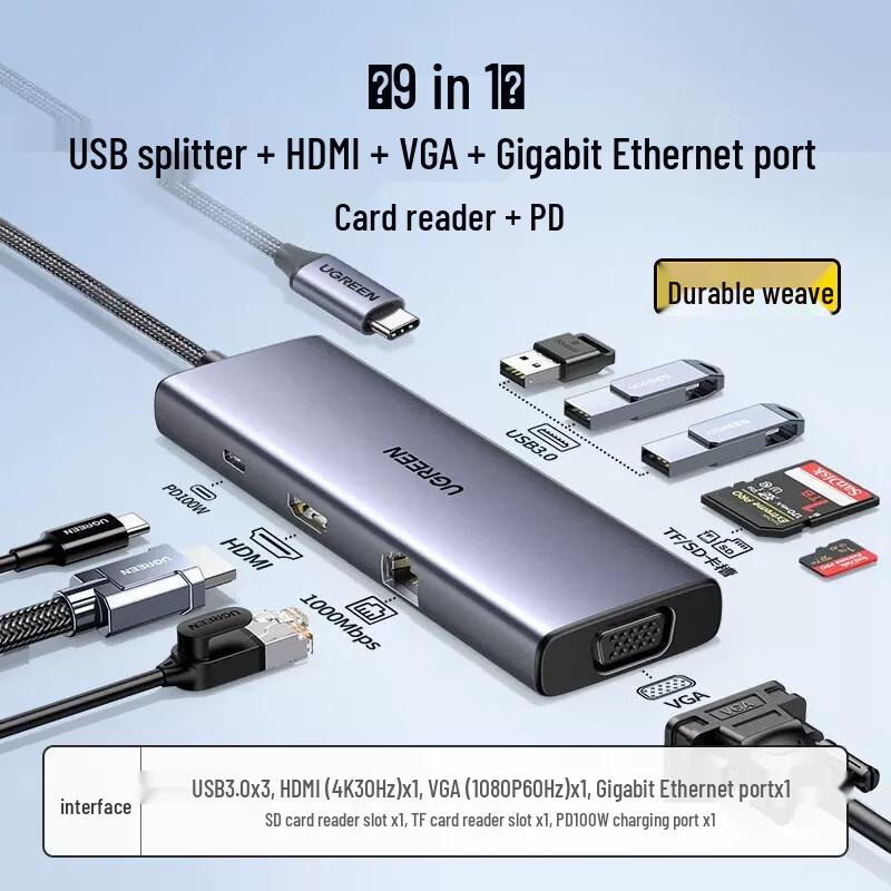 UGREEN 9-in-1 USB-C Multiport Adapter