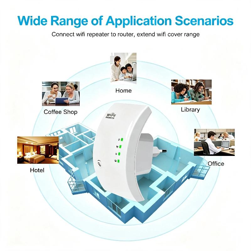 300Mbps WiFi Repeater 2.4G Unterstützt 10+ Geräte Signalverstärker Einfache Einrichtung Extender für Homeoffice