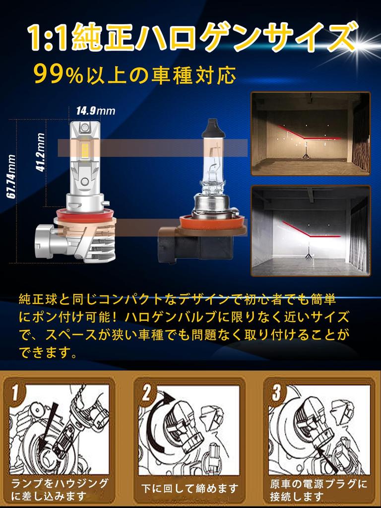 LTONXEN H11 LED Model for Cars, LED Headlight, H11, Compatible with New Vehicle Inspection,