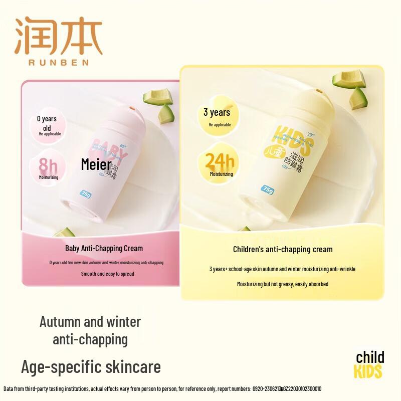 Runben Moisturizing Anti-Chapping Cream (Baby & Child Dual Pack)