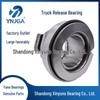 CT5747F3 Release Bearing for Yutong, King Long Bus & Heavy Truck