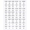 ASICS CONTEND 9 Abrasion Resistant Abrasion Resistant Low top Kids' Running Shoes Blue White Kids' 1014A338-400