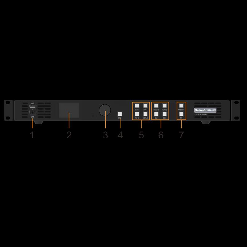 

Unilumin LED Display Splicing Processor