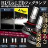 Meliore 9005 HB3 LED Fog Lamp, Explosive Headlight, Fog Bulb, Vehicle Inspection Compatible, , 6000K, 16000lm, White, White