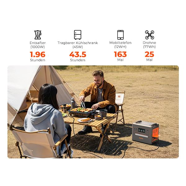 2300Wh 2500W Portable Power Station: 1.5H Ultra-Fast Charging, Adjustable Power for All Needs Solar Solar Power Generator