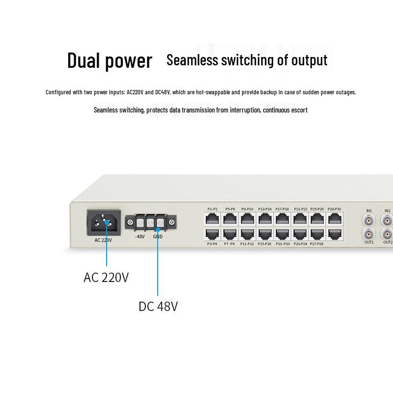 HAILE PCM Multi-Service Fiber Optic Multiplexer