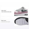 Zapatillas Air Max 1 GS Summit White Rosa Niños Gris Lobo Gris Humo Oscuro DZ3307-115