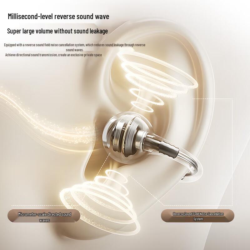 OKSJ Open-Ear Wireless Clip-On Bluetooth Earbuds