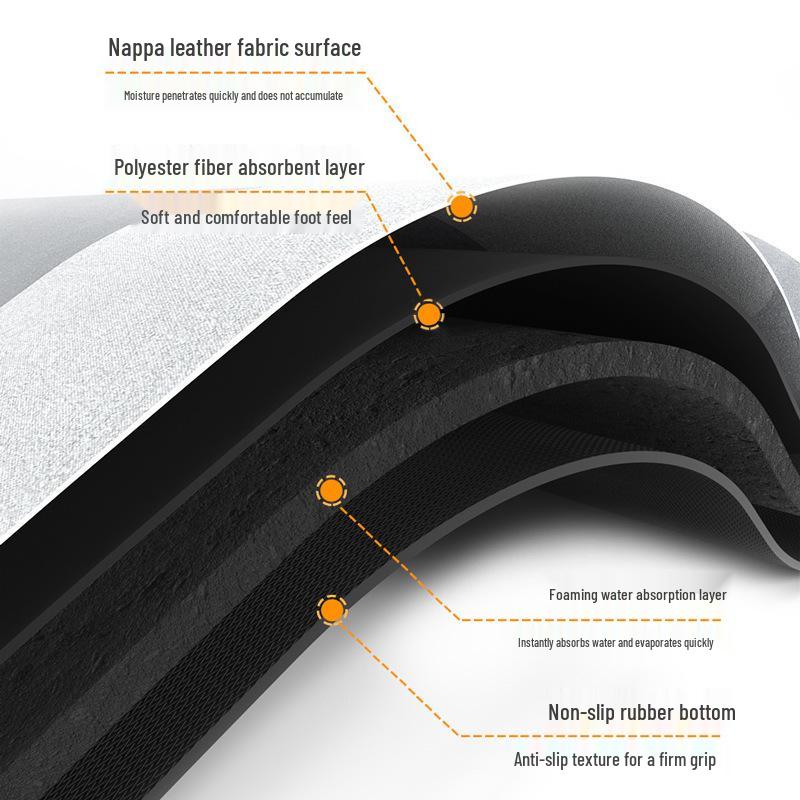 Diatomaceous Earth Quick-Dry Non-Slip Bathroom Mat