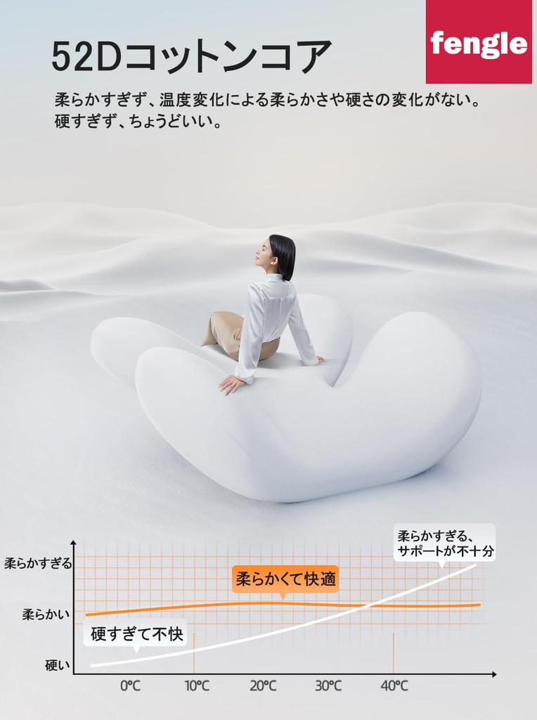 This Stylish Lumbar Cushion Features a Memory Foam Interior and Compression This and Ergonomic Design Provides Lumbar Pressure and a Adjustable Band