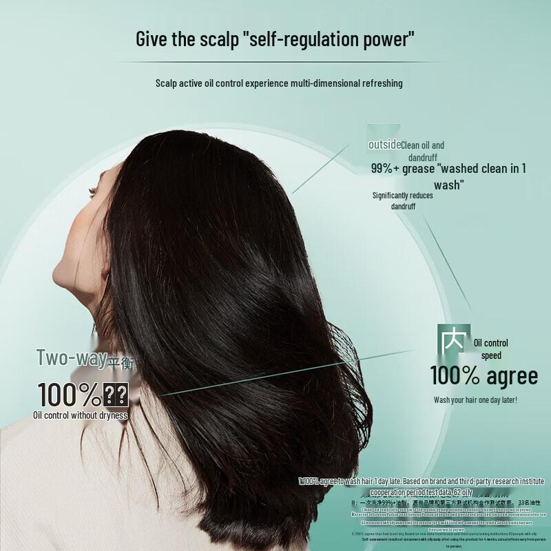 Schwarzkopf Oil Control & Revitalizing Shampoo