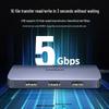 UGREEN Type-C 6-in-1 Hub with HDMI & Gigabit Ethernet