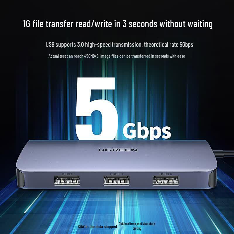 UGREEN Type-C 6-in-1 Hub with HDMI & Gigabit Ethernet