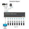 MT-viki 8-Port VGA KVM-Switch