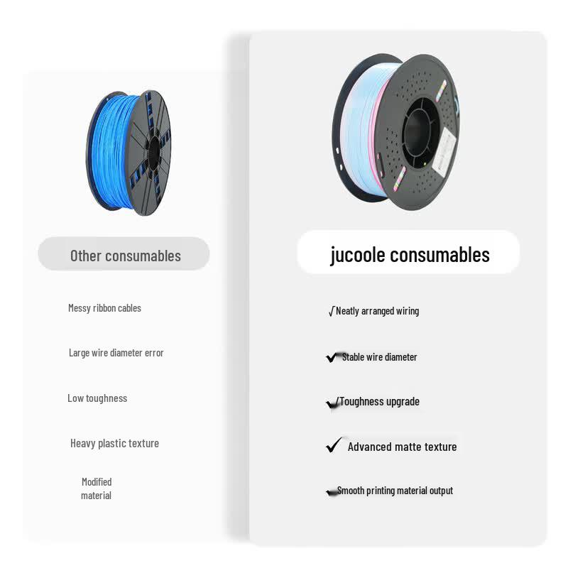JUCOOLE Matte Rainbow PLA 3D Printer Filament