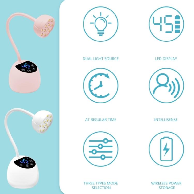 UVS Light for Gel Polish Nails Quick Drying Nail Dryer Gel Polish Curing Lamp UVS LED Nail Lamp Rechargeable Nail Light