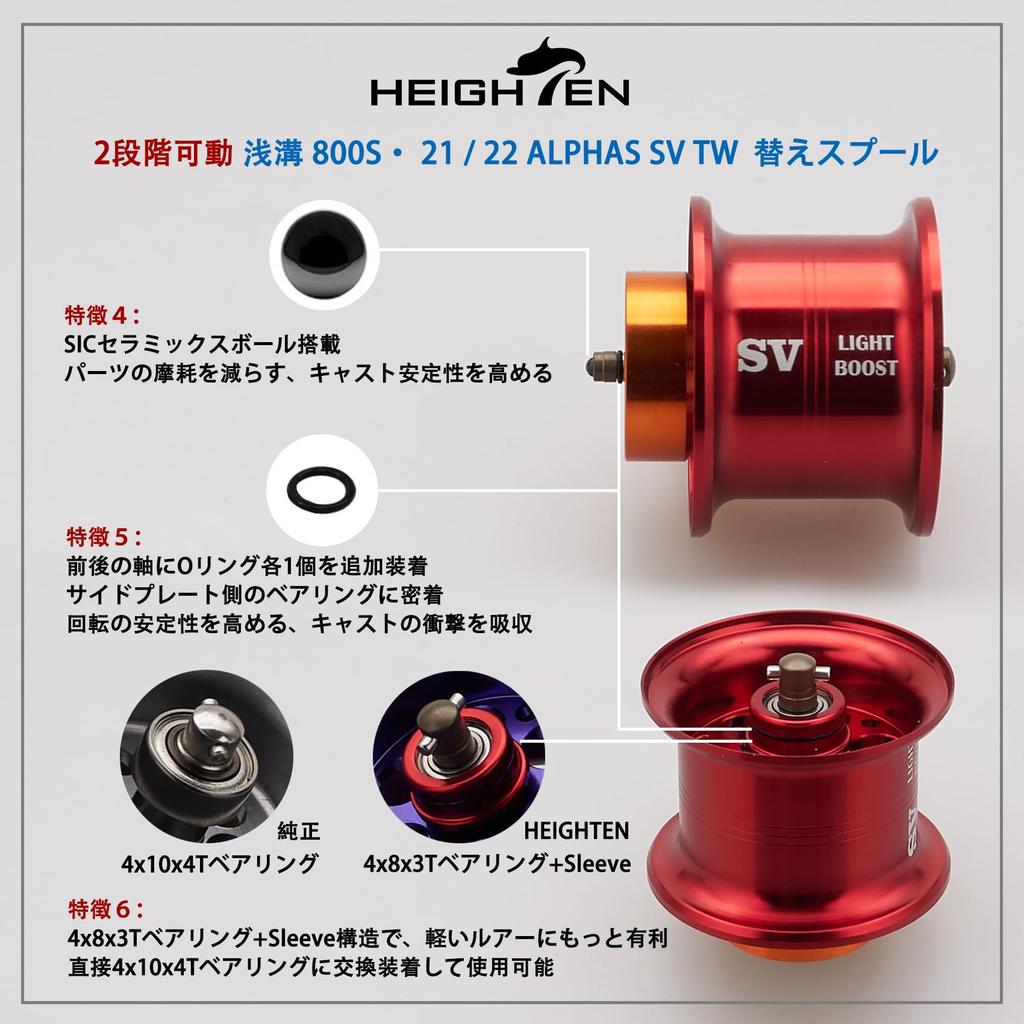 HEIGHTEN Reel Spool Alphas Exclusive Movement 32mm Shallow Groove 800S Daiwa 21 22 ALPHAS SV TW Baitcasting Reel Spare Spool 2-Stage (DAIWA) (Purple)