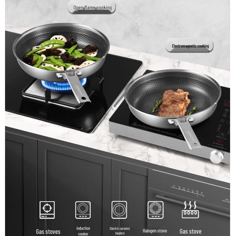 KOBACH 304 Stainless Steel Non-Stick Frying Pan with Honeycomb Pattern
