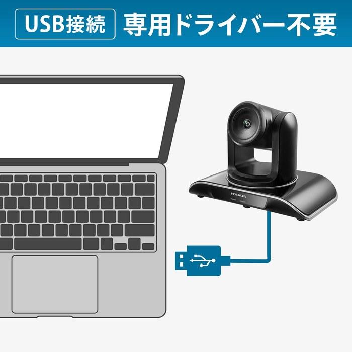 IODATA USB Camera Pan/Tilt FullHD Wide-Angle Lens Remote Control Web Conferencing USB-PTC1