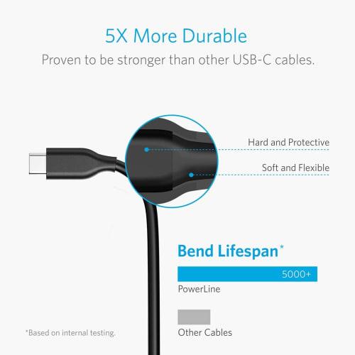 Anker USB Type C Cable PowerLine USB-C & USB-A 3.0 Cable Compatible with iPhone 16 / 15 / Oculus link/Galaxy/iPad Pro/iPad Air/MacBook/MacBook Air/Xpe