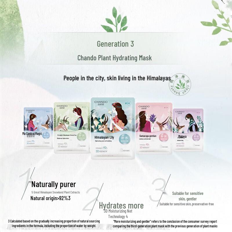 Chando Snow Lotus Soothing Hydrating Mask