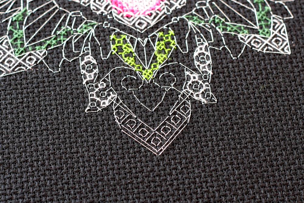 Cross Stitch Kit Abris Art Plants On a Black Background