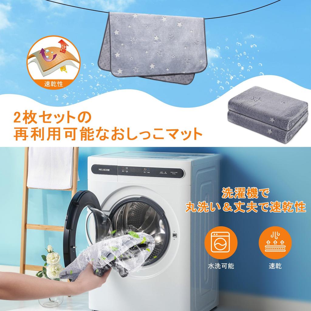 LOOBANI Washable Pet Pads Super Antibacterial Treatment - Absorbent, Non-Slip, Quick-Drying, Waterproof, Leak-Proof, Chew-Resistant,