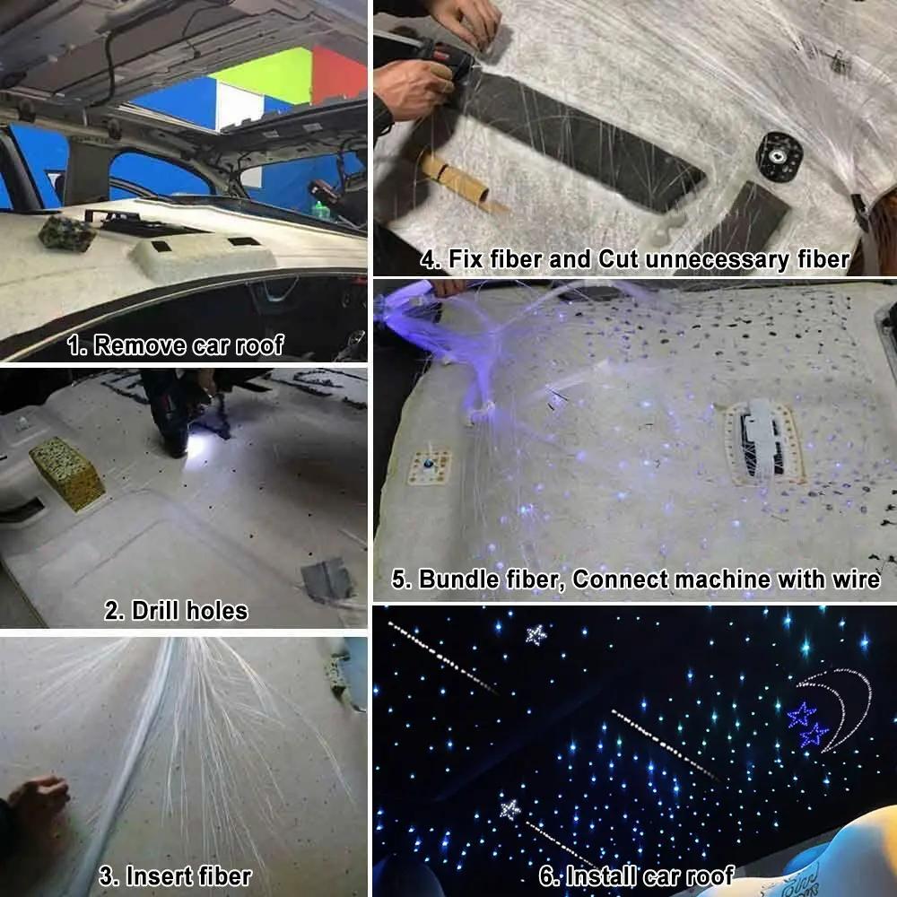 32W Twinkle Dual Port Fiber Optic Star Ceiling Kit With Meteor Effect APP Car Roof Stars Fiber Optic for Car Ceiling Lighting
