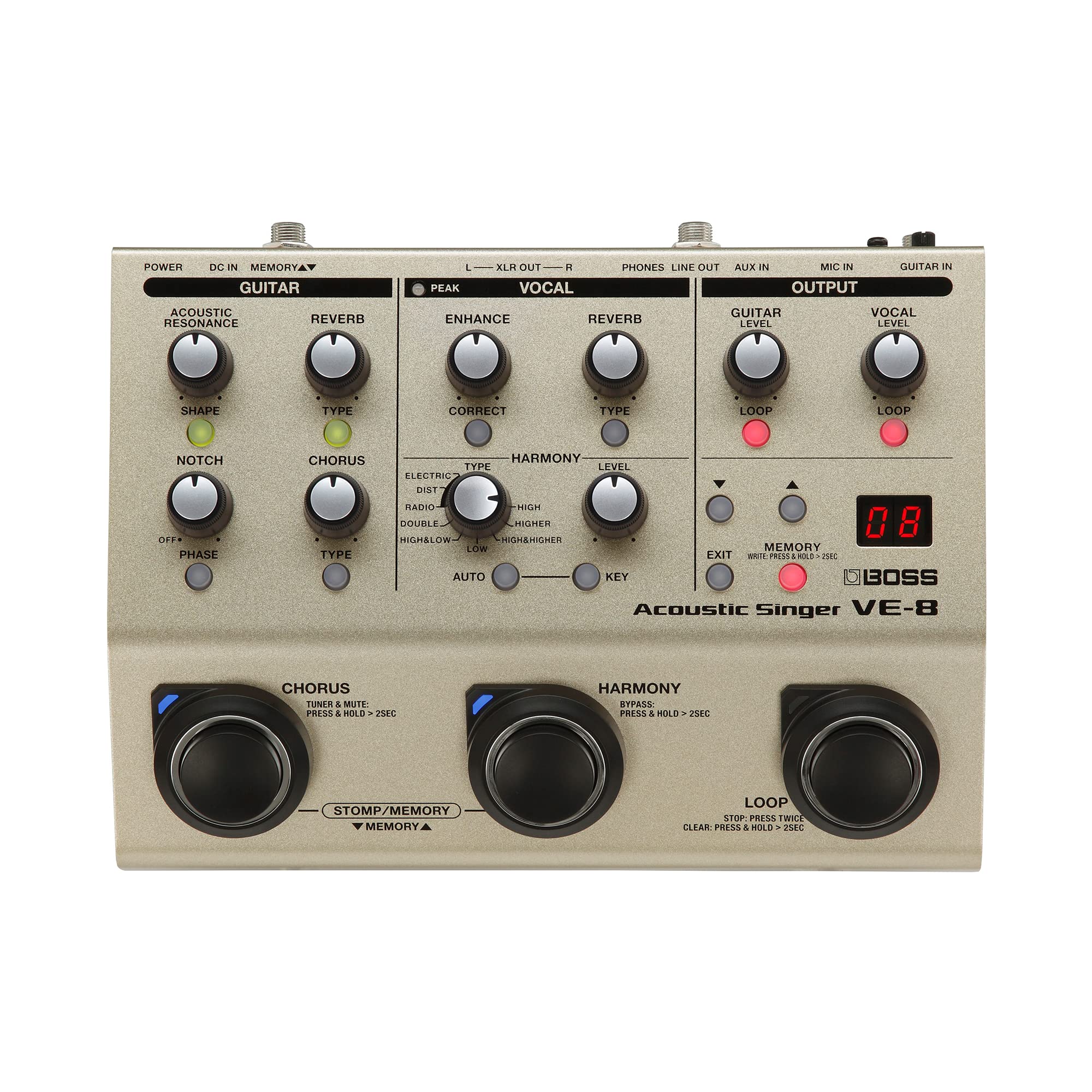 

BOSS/VE-8