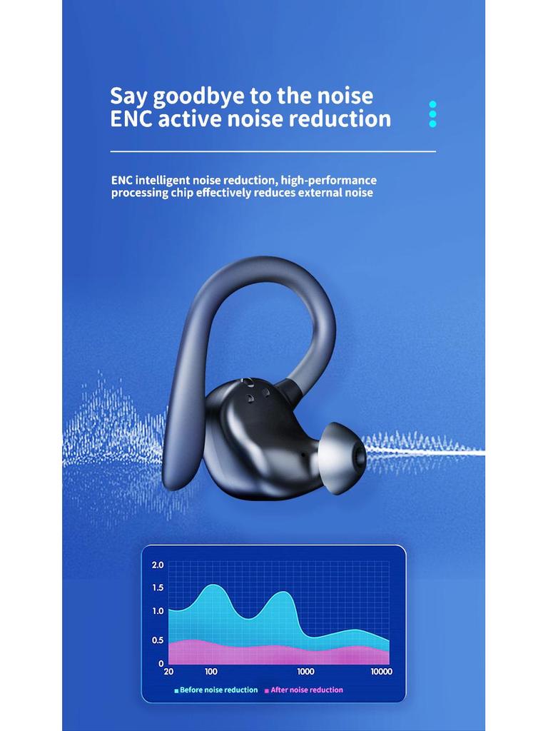 Noise-Cancelling Ear-Hook Bluetooth Gaming Headphones with Long Battery Life and High Sound Quality
