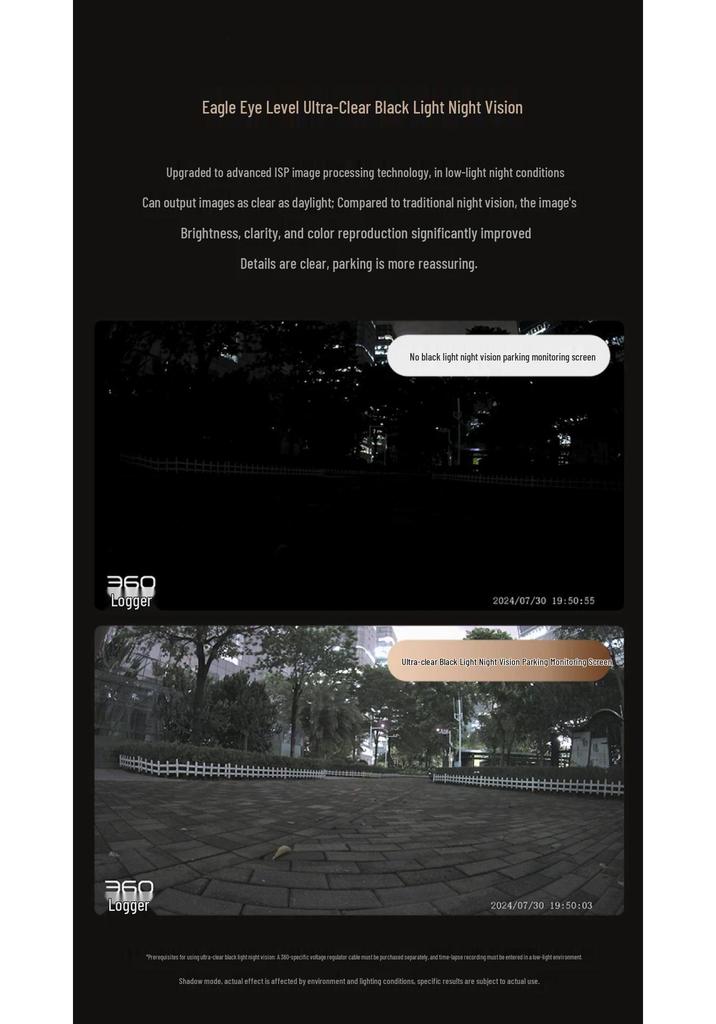 2026 4K Ultra-Clear Wireless Dashcam with 360° Night Vision & Dual Cameras