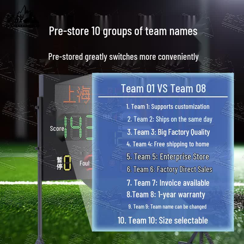 Panzhan Wireless Portable Electronic Scoreboard & Timer