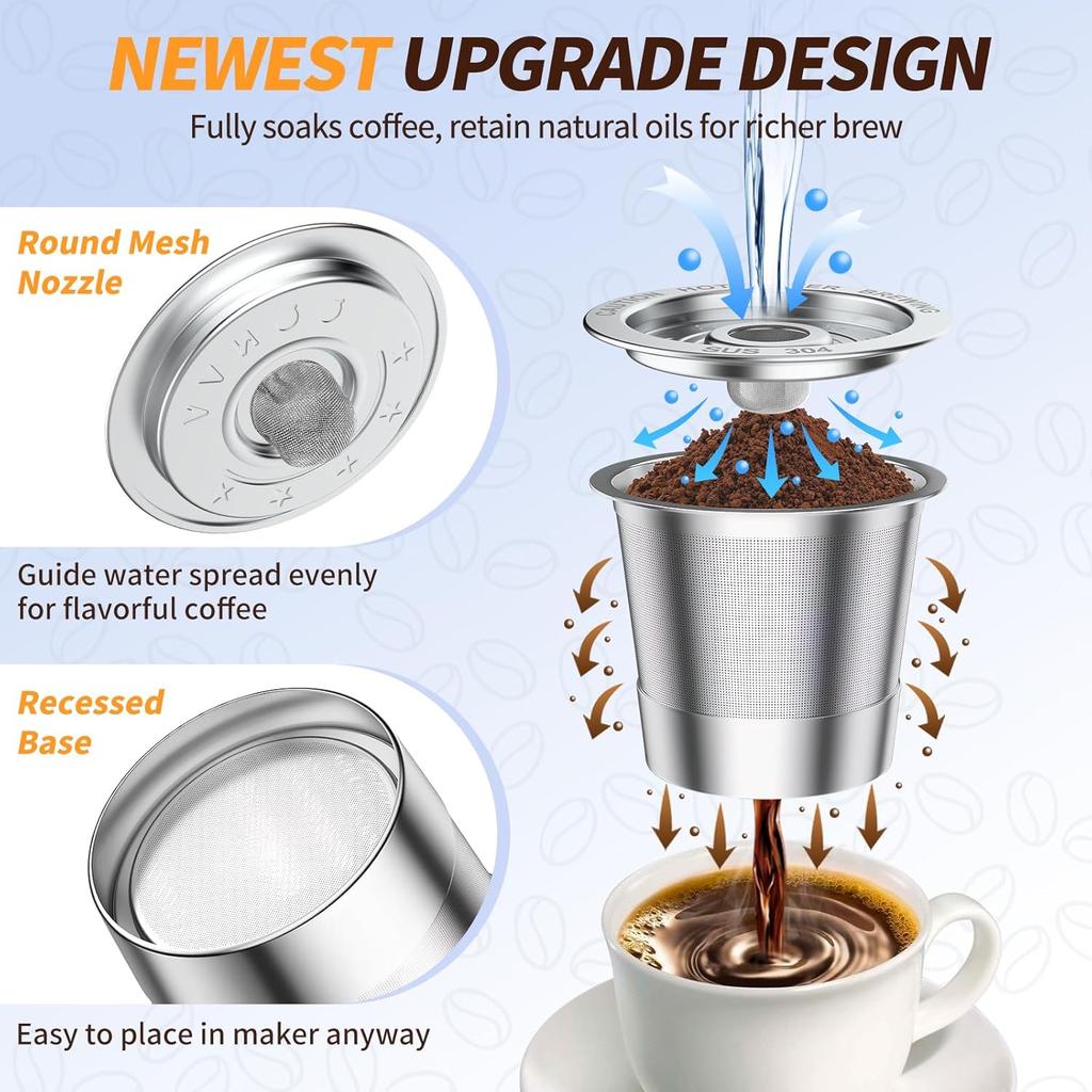 2 Pack K Cup Reusable Coffee Pods for Keurig: Stainless Steel Refillable K Cup - Reusable Coffee Filter for Keurig 1.0 Coffee Maker, Permanent,