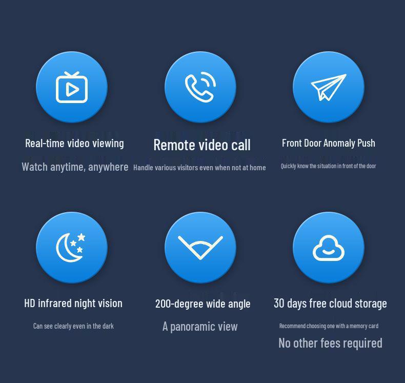 Intelligente WLAN-Video-Türklingel mit Fern-Intercom und kabelloser Katzenaugen-Überwachung