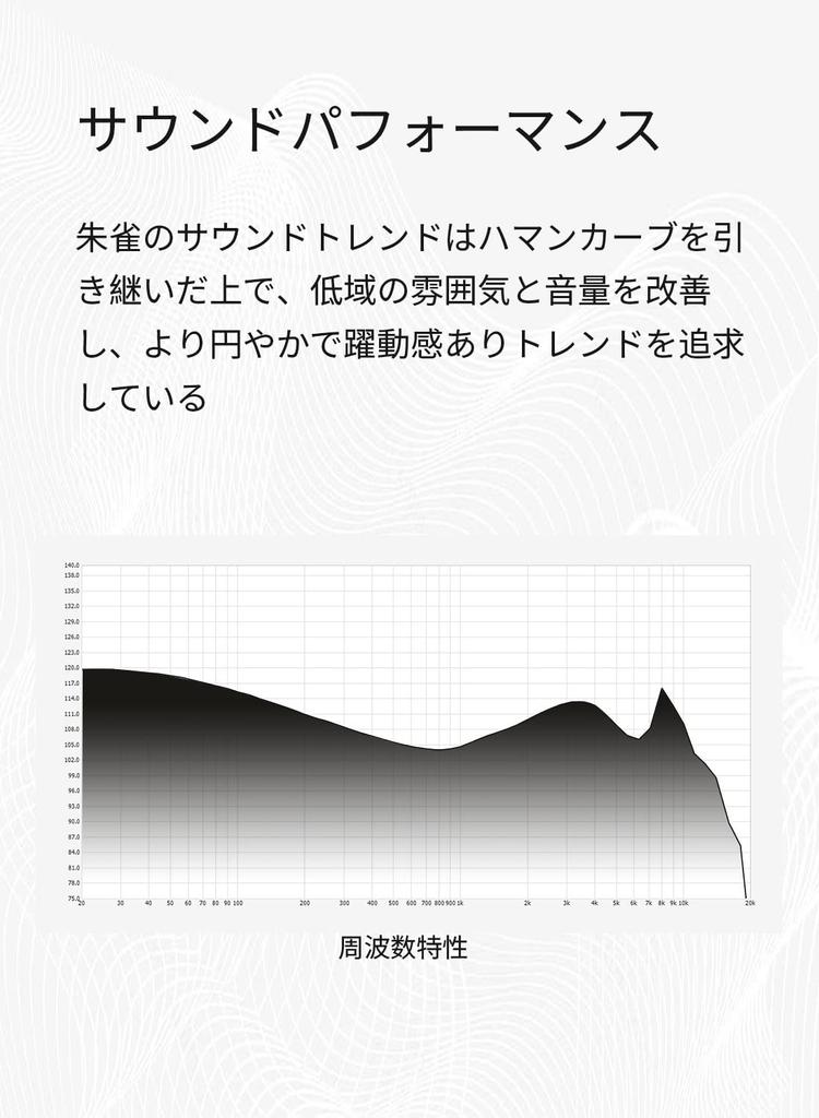 Sound Quality Expression Model with Emphasis On Sound KBEAR Rosefinch Wired Silicon Composite 10mm Dynamic HIFI Sound Original Sound Professional High
