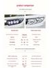 18-19 Toyota Prado Headlight Assembly: Bugatti-Style LED Lens with Daytime Running Light & Turn Signal